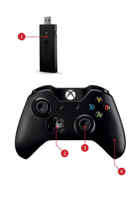 microsoft xbox one controller wireless adapter for windows